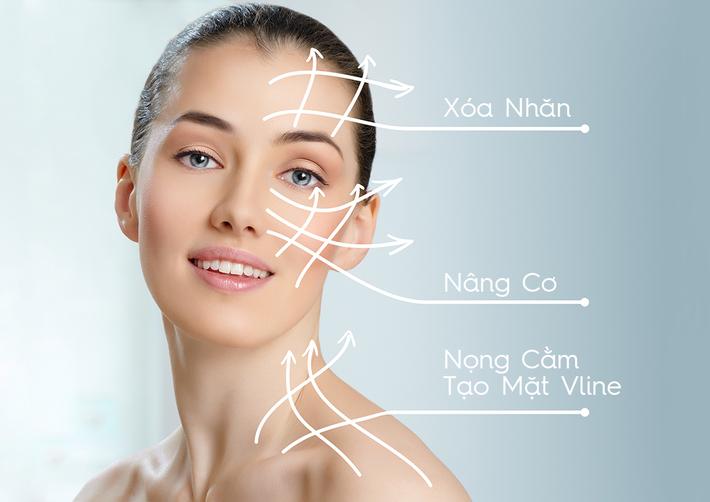 Không phải da căng – mà là cảm xúc trẻ lại: Bí mật nằm ở vùng Midface